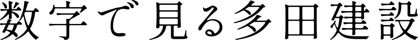 数字で見る多田建設