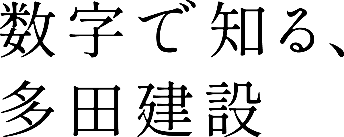 数字で見る多田建設